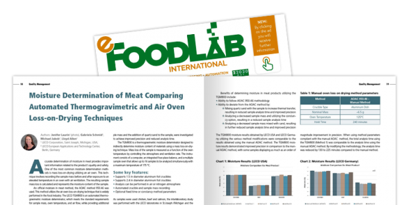 e-Food Lab International // Oznaczanie zawartości wilgoci w próbkach mięsa